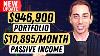 My Entire 946 900 Stock Portfolio Unveiled 10 895 Month Of Passive Income Update 17 Oct 2022